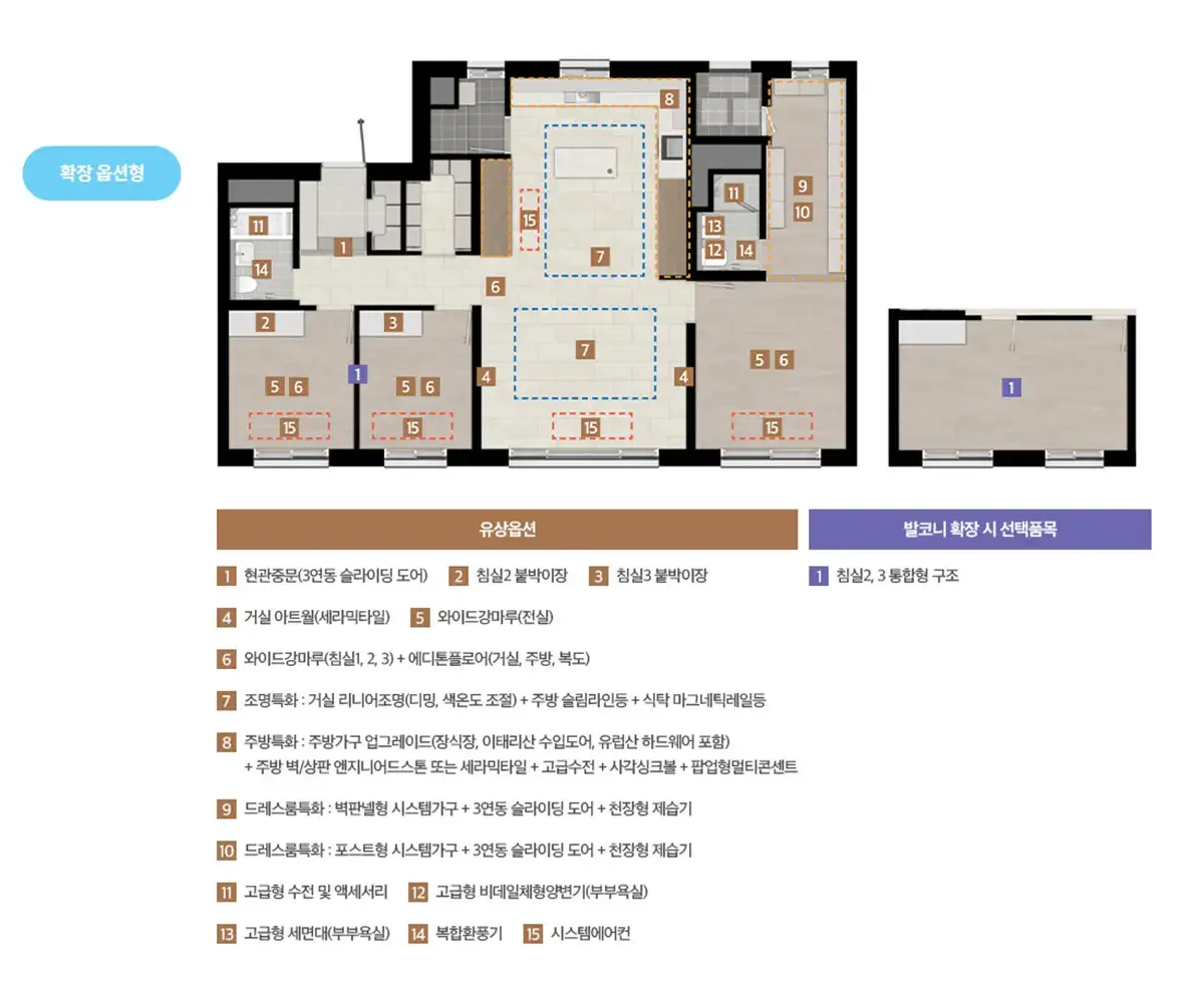 84AType 옵션품목입니다